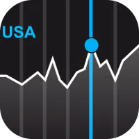 USA Stocks